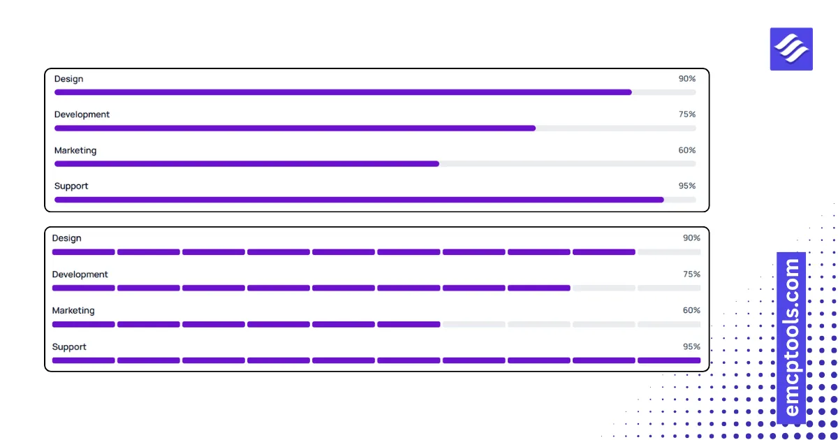 Progress Bars