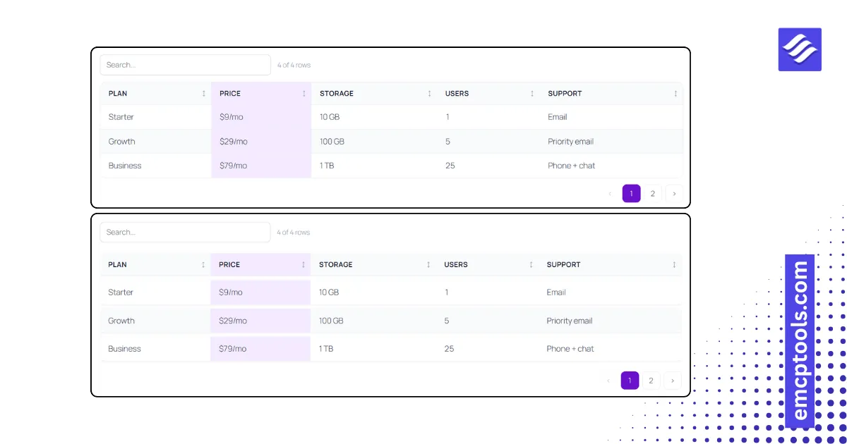 Data Table screenshot 1
