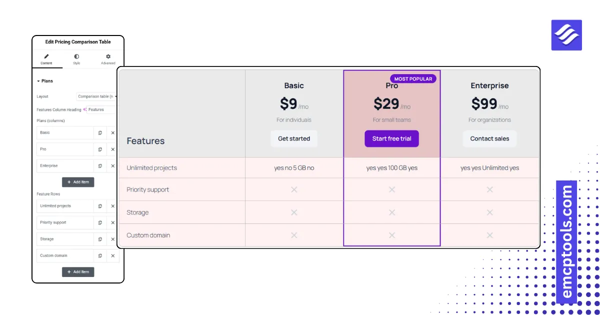 Pricing Comparison Table
